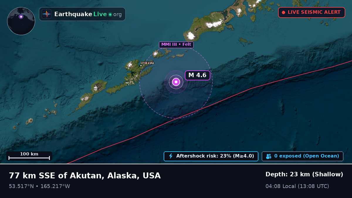 Bering Sea (USA)