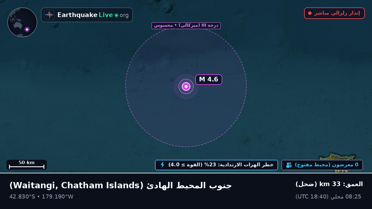 جنوب المحيط الهادئ (Chatham Islands)