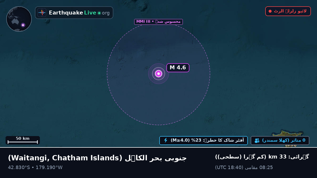جنوبی بحر الکاہل (Chatham Islands)