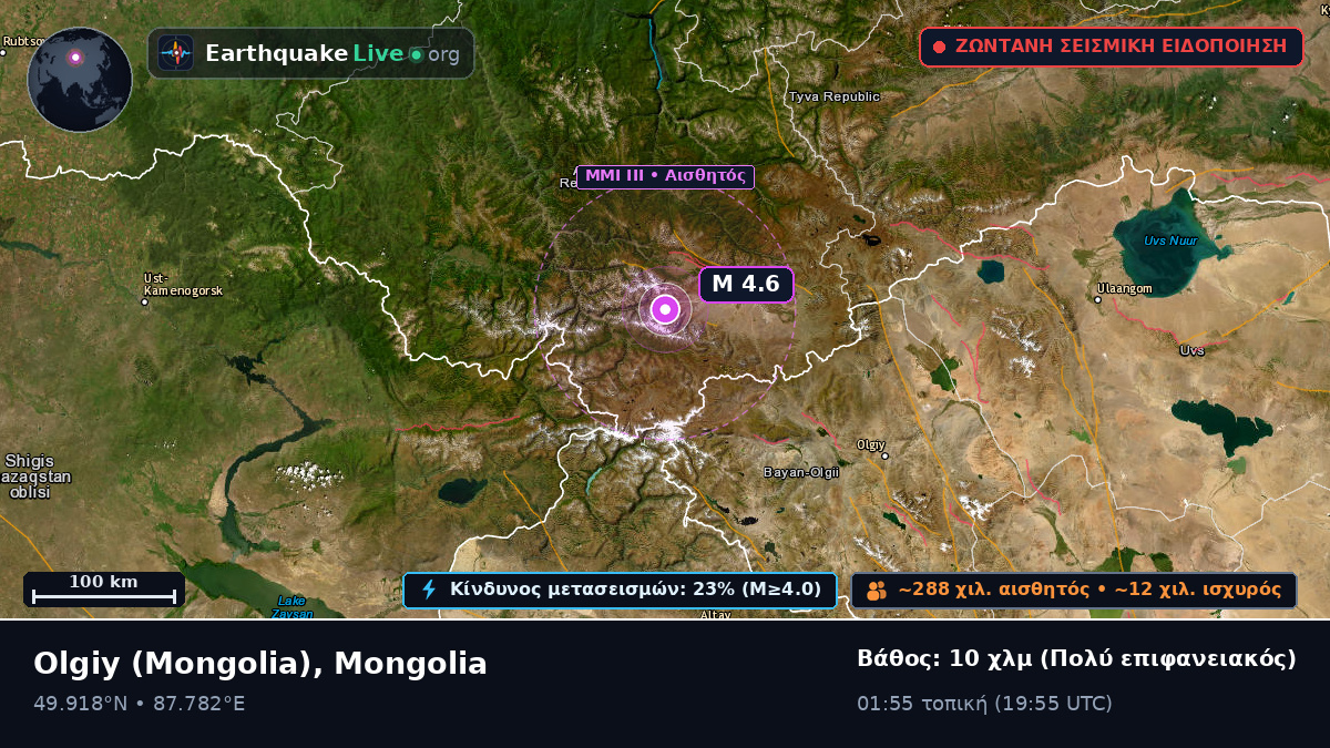 Bayan-Ölgiy, Mongolia