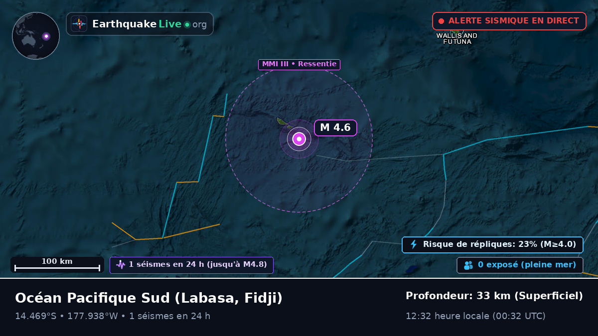 Océan Pacifique Sud (Fidji)