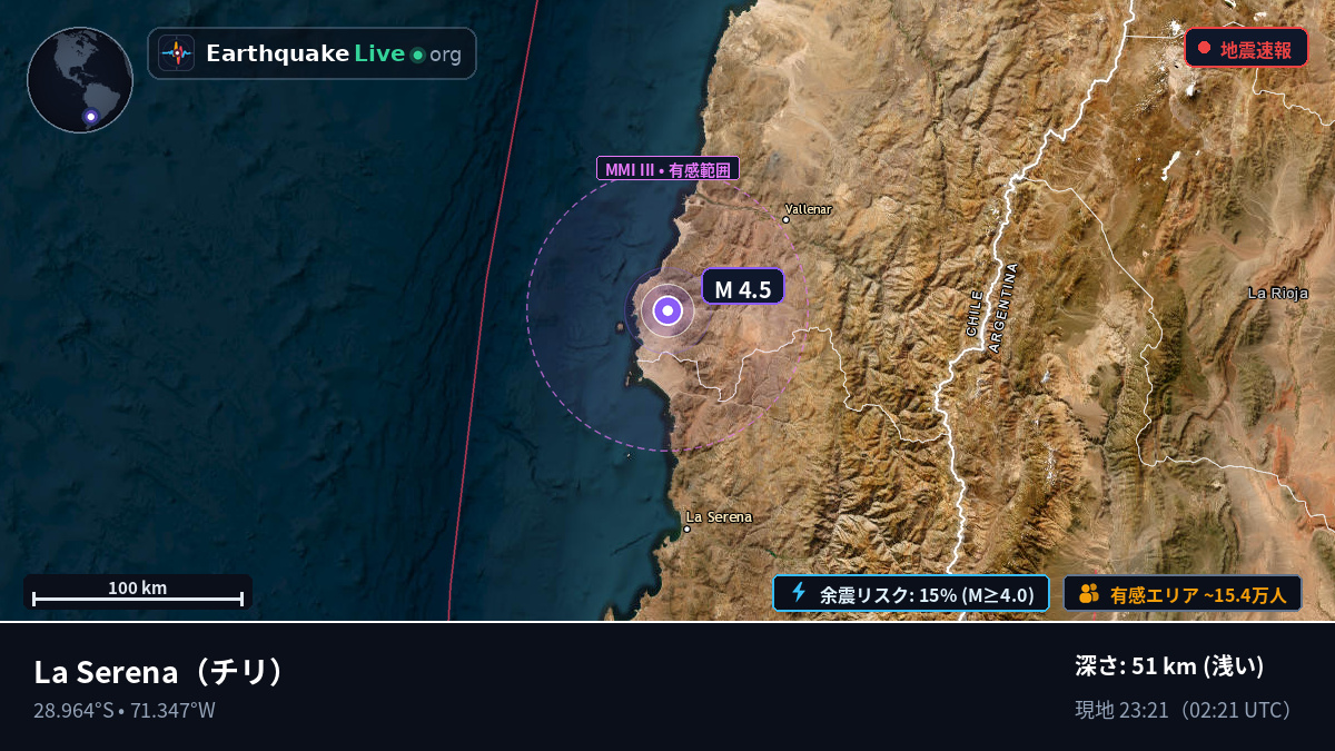 Coquimbo, チリ