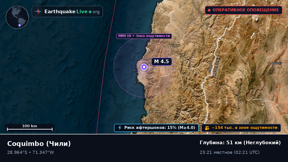 Coquimbo, Чили