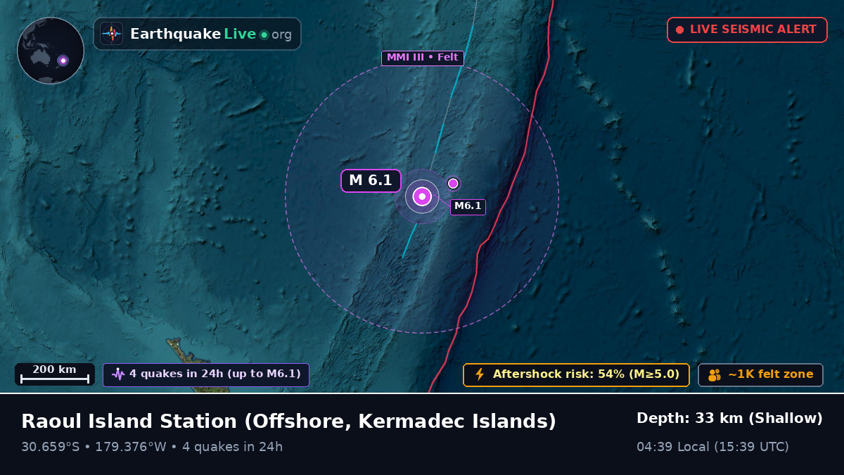 Off the coast of Raoul Island Station, Kermadec Islands