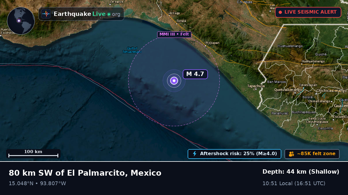 Off the coast of Escuintla, Mexico