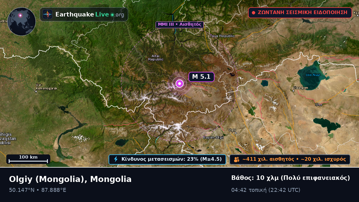 Bayan-Ölgiy, Mongolia