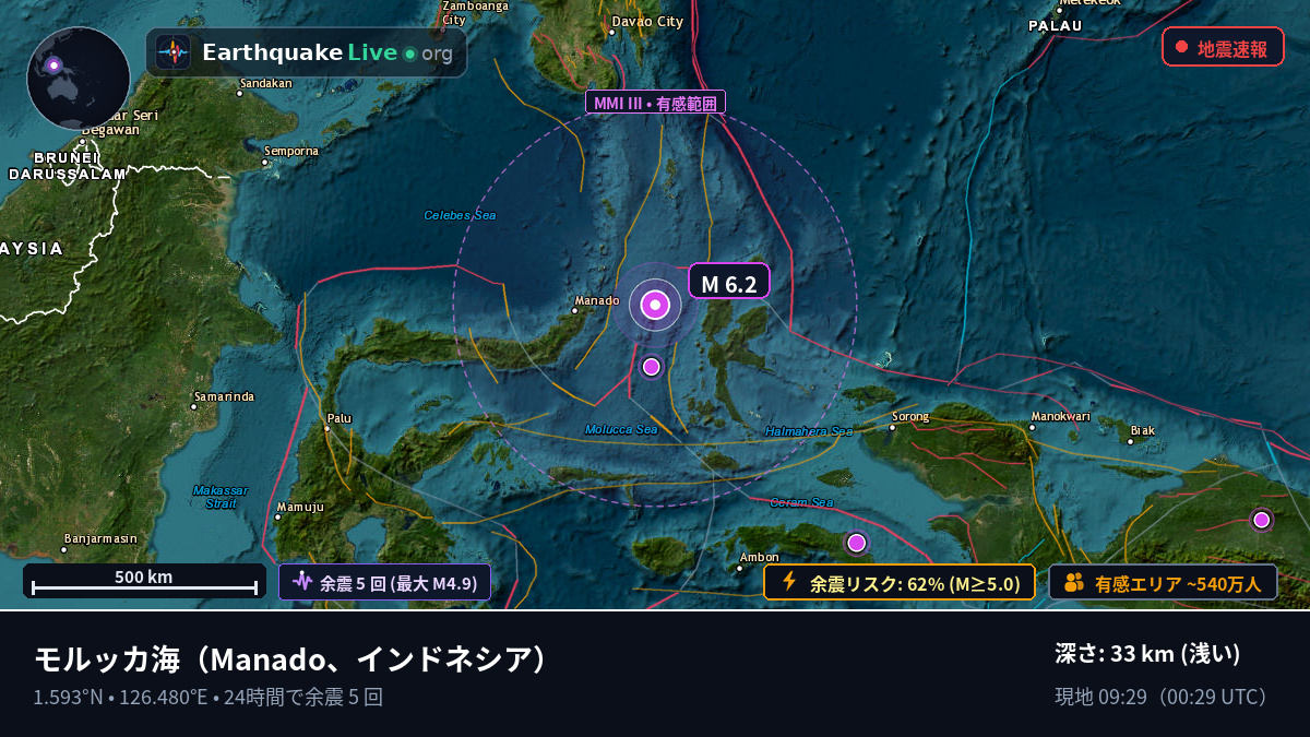 モルッカ海 (インドネシア)