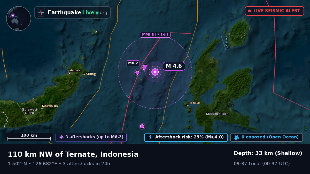 Molucca Sea (Indonesia)