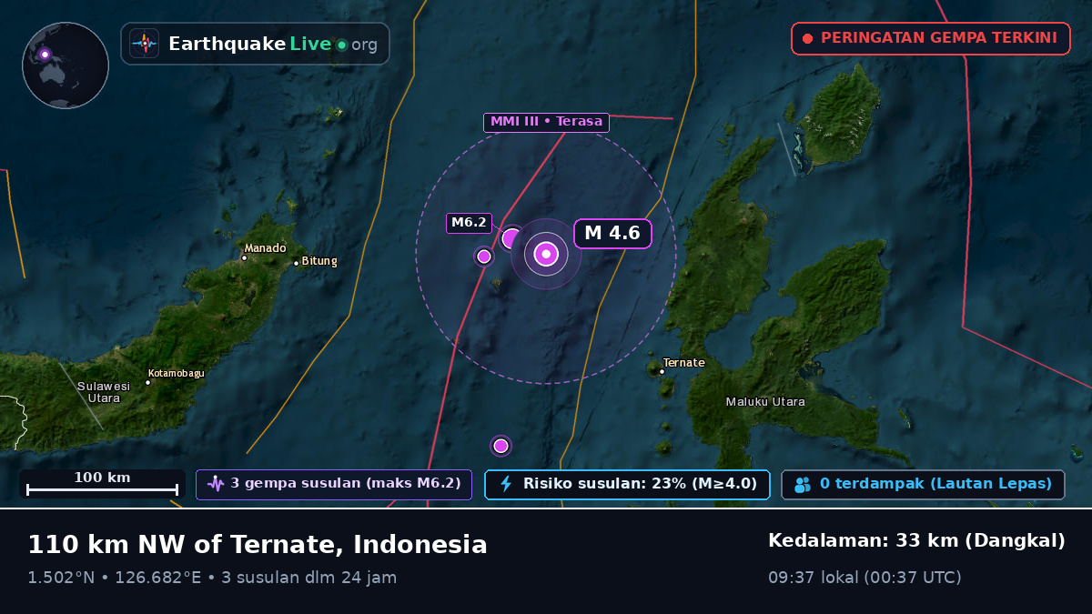 Laut Maluku (Indonesia)