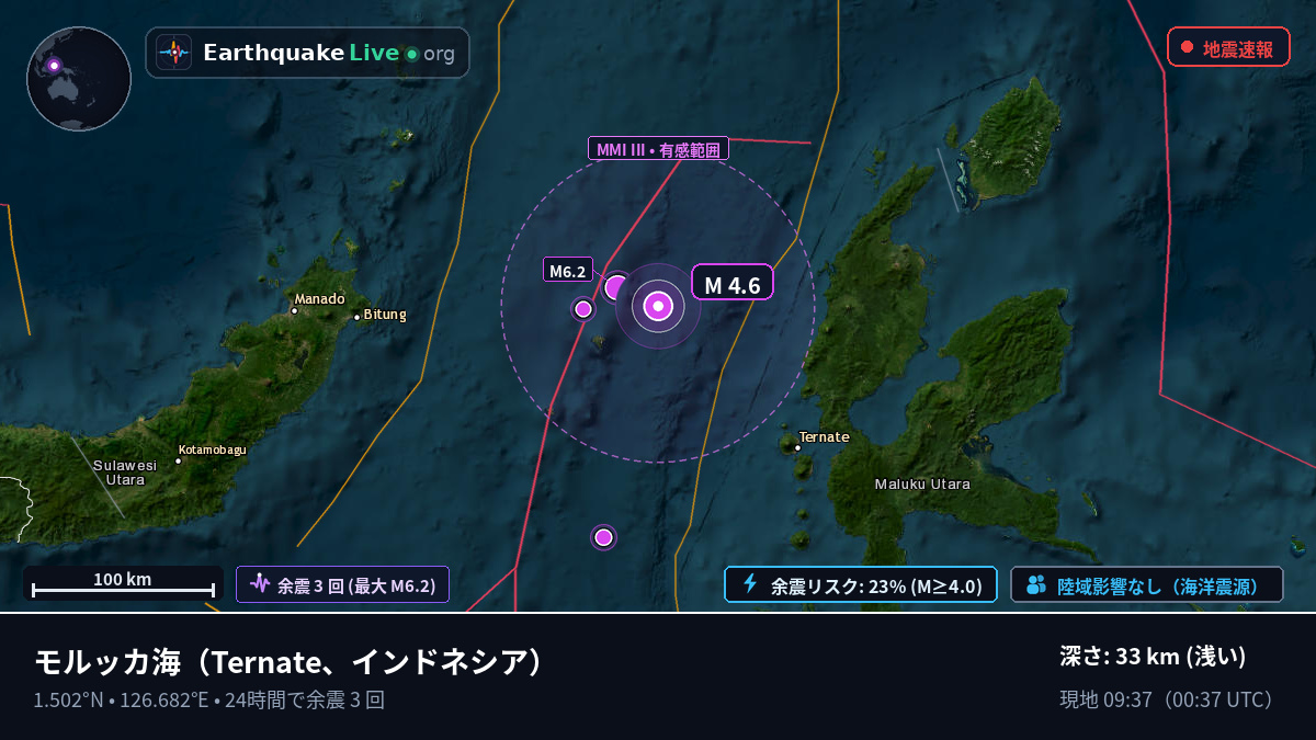 モルッカ海 (インドネシア)