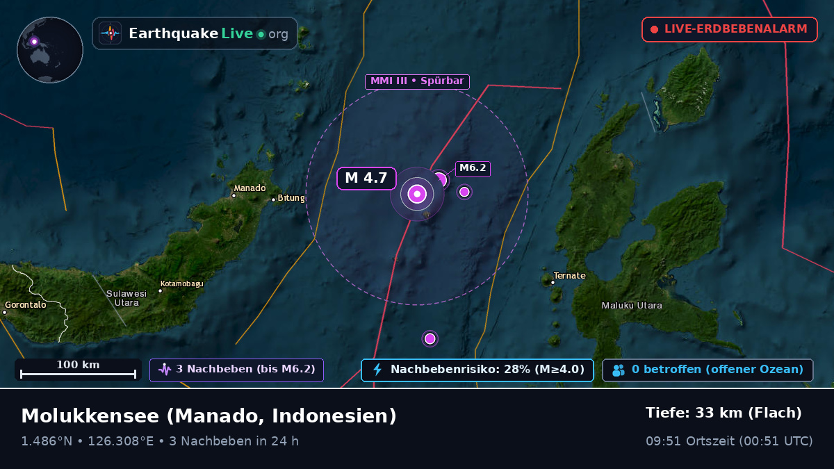 Molukkensee (Indonesien)