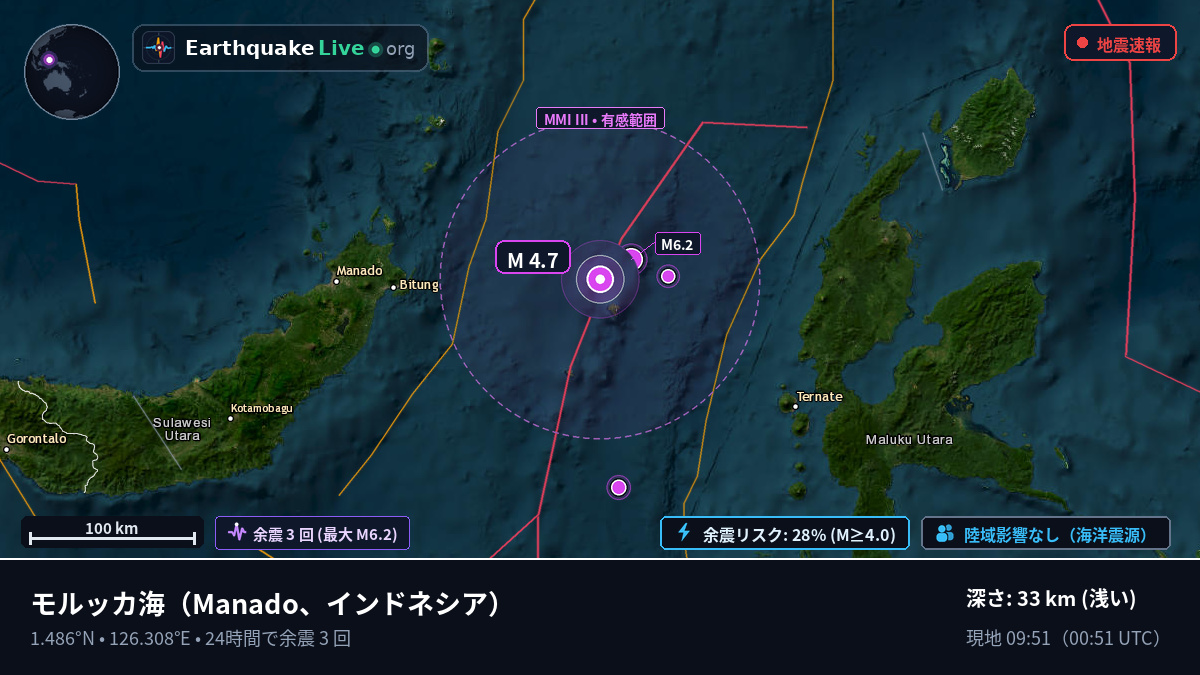 モルッカ海 (インドネシア)