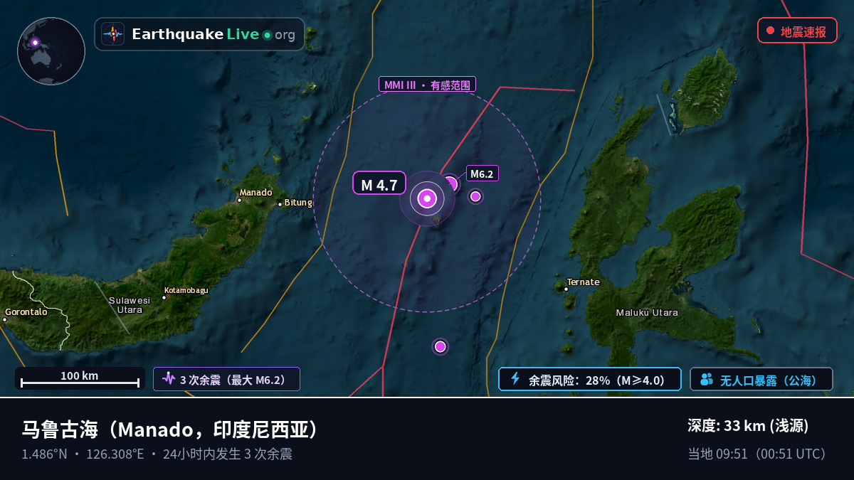 马鲁古海 (印度尼西亚)
