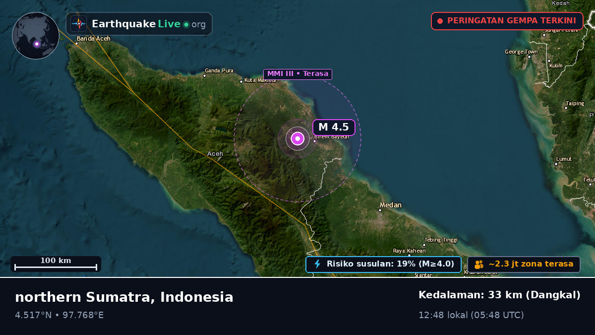 Langsa, Aceh, Indonesia