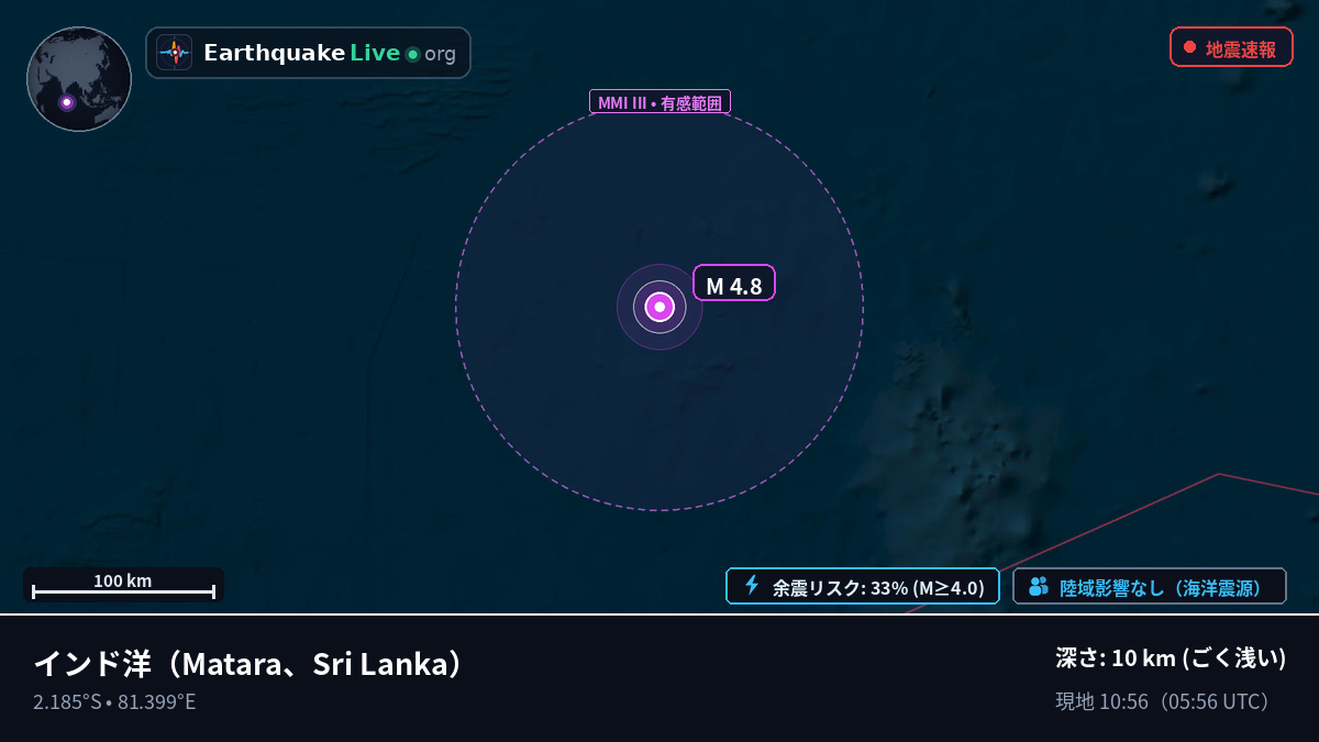 インド洋 (Sri Lanka)