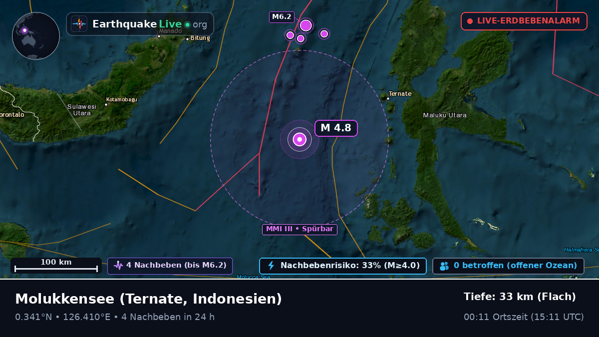 Molukkensee (Indonesien)