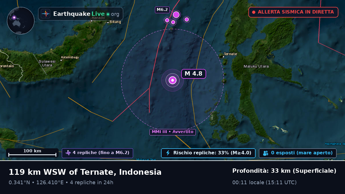 Mare delle Molucche (Indonesia)