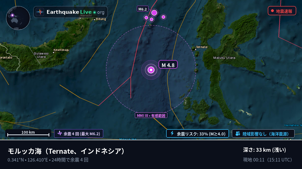モルッカ海 (インドネシア)