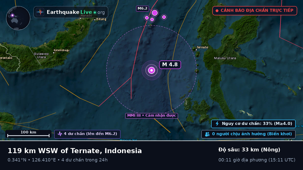 Biển Molucca (Indonesia)