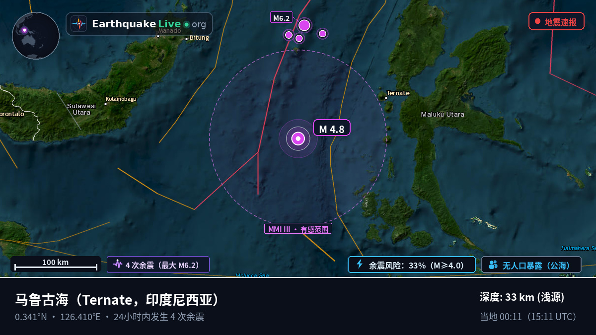 马鲁古海 (印度尼西亚)