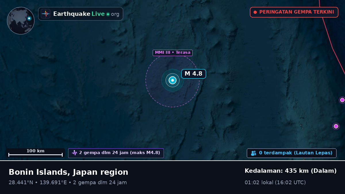 Samudra Pasifik Utara (Jepang)