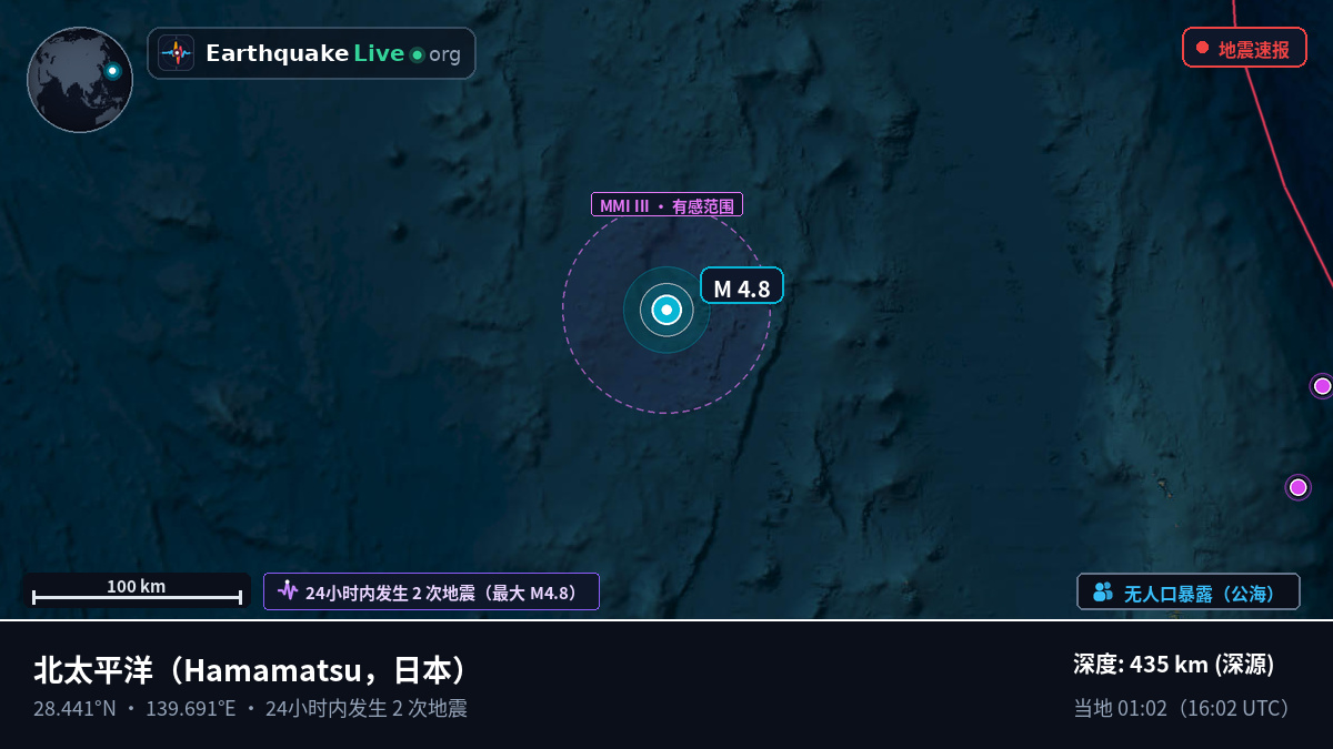 北太平洋 (日本)