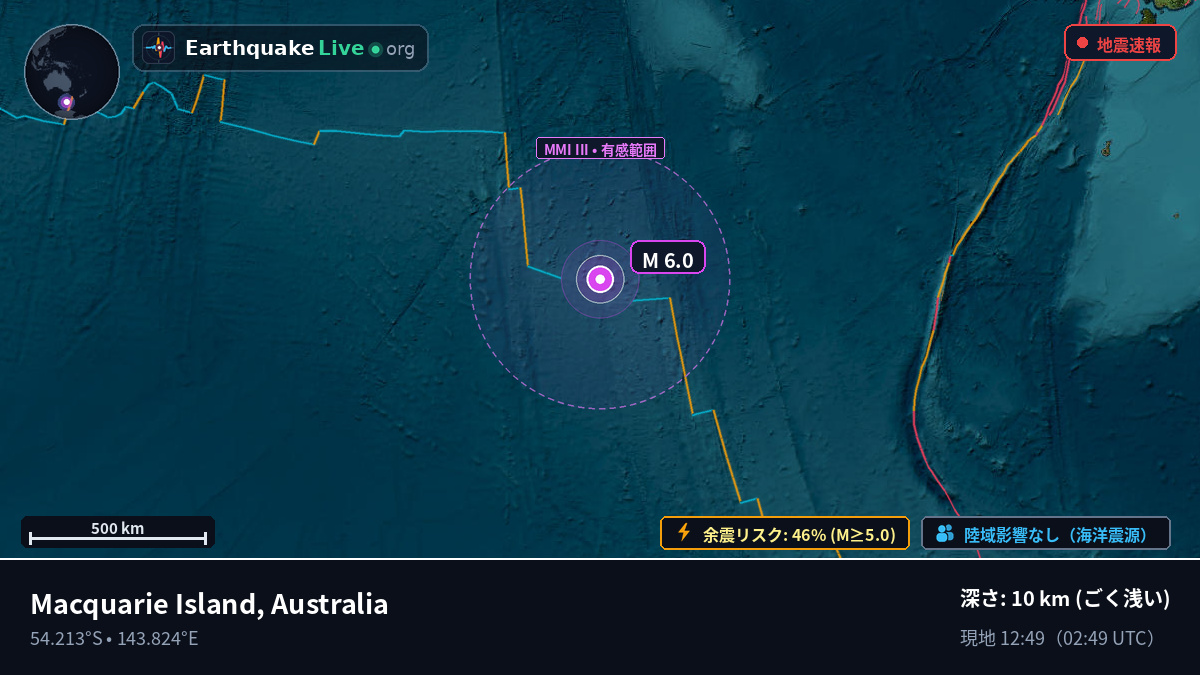 インド洋 (Australia)