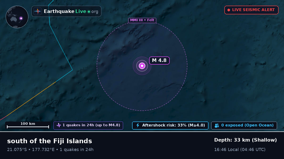 South Pacific Ocean (Fiji)