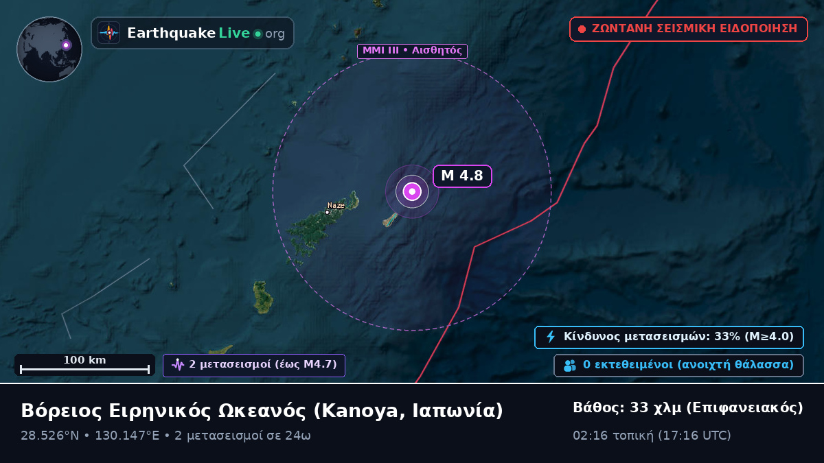 Βόρειος Ειρηνικός Ωκεανός (Ιαπωνία)