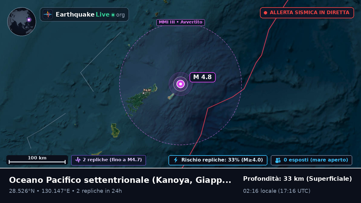 Oceano Pacifico settentrionale (Giappone)