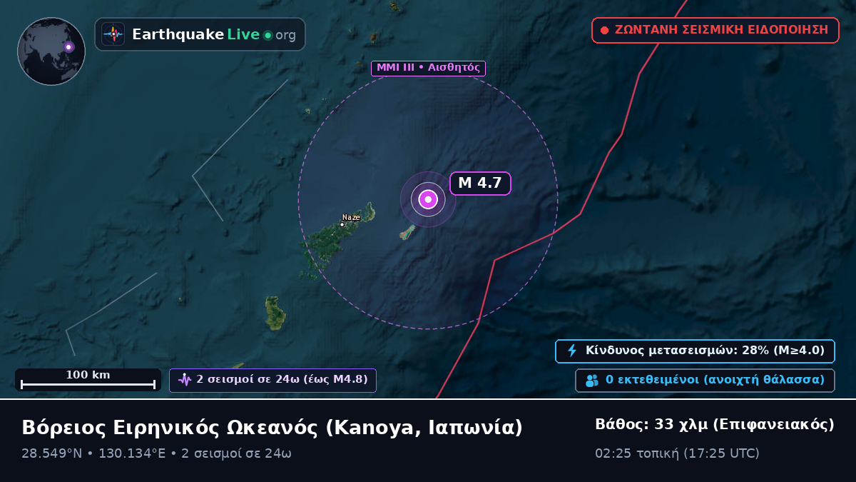 Βόρειος Ειρηνικός Ωκεανός (Ιαπωνία)