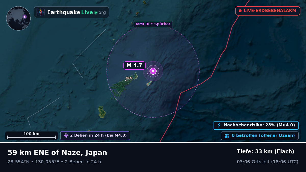Nordpazifik (Japan)