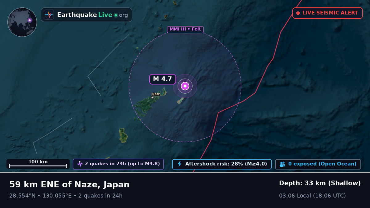 North Pacific Ocean (Japan)