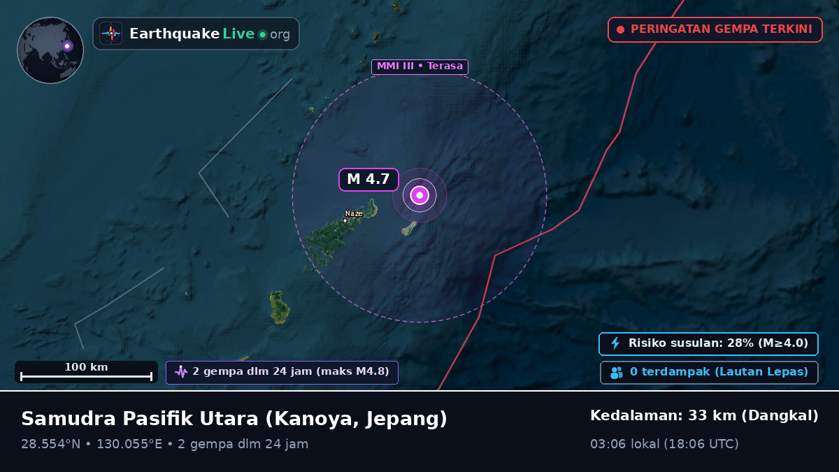 Samudra Pasifik Utara (Jepang)