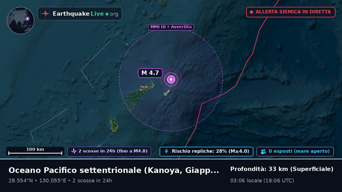 Oceano Pacifico settentrionale (Giappone)