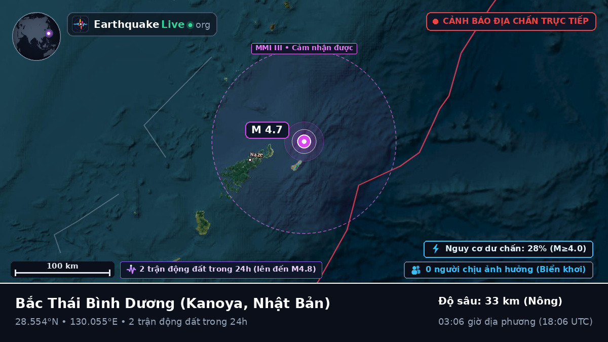 Bắc Thái Bình Dương (Nhật Bản)