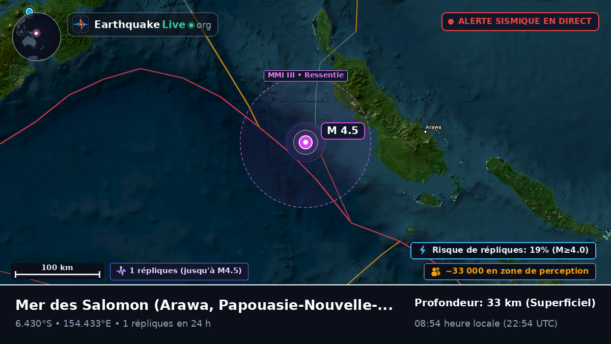 Mer des Salomon (Papouasie-Nouvelle-Guinée)