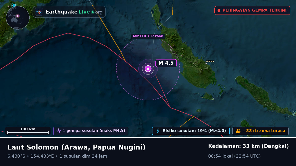 Laut Solomon (Papua Nugini)