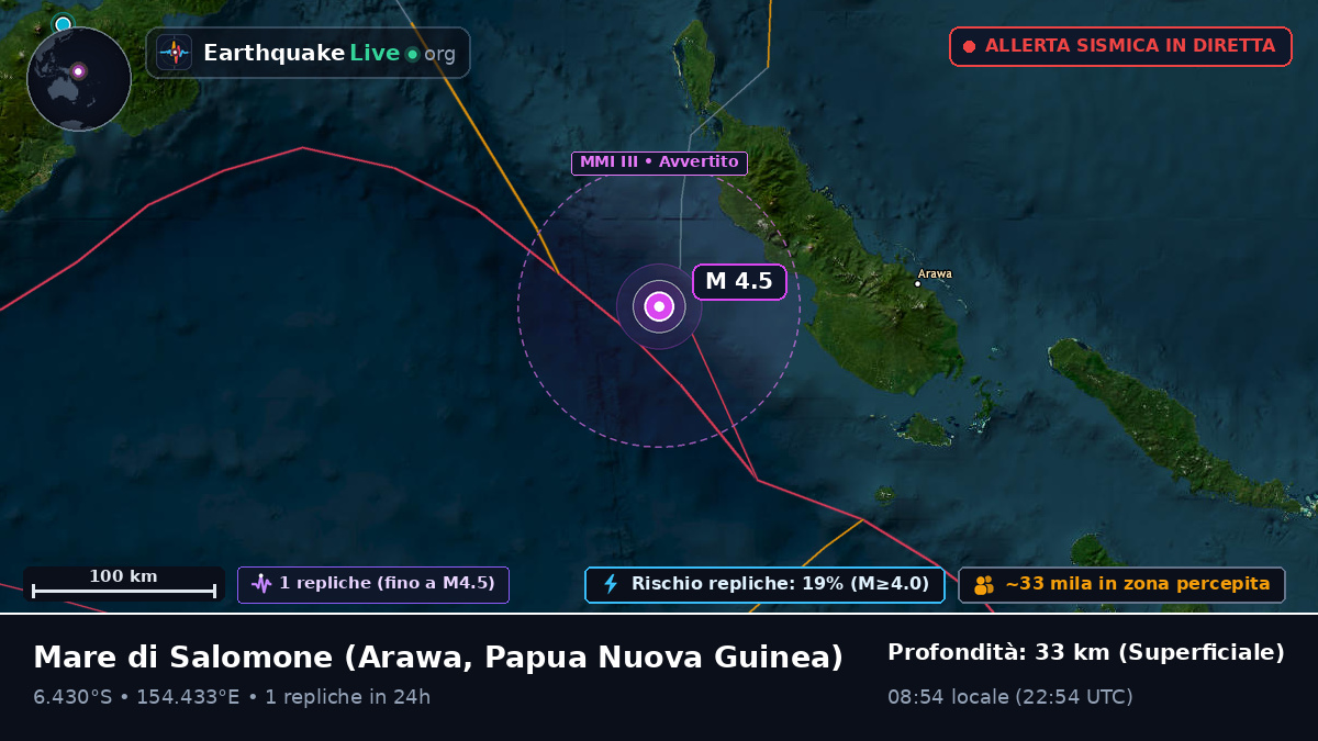 Mare di Salomone (Papua Nuova Guinea)
