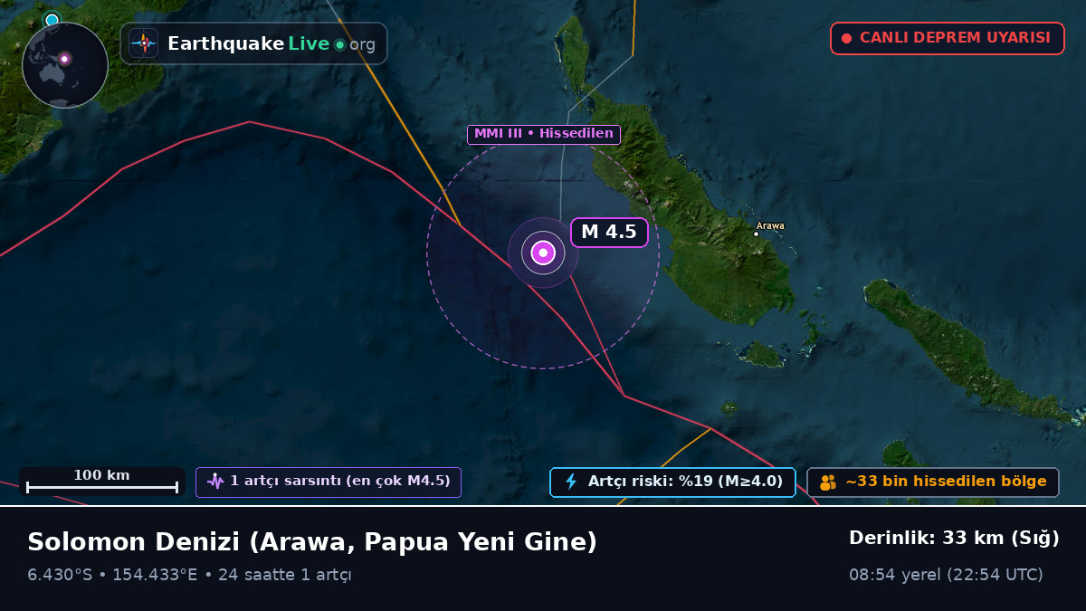 Solomon Denizi (Papua Yeni Gine)