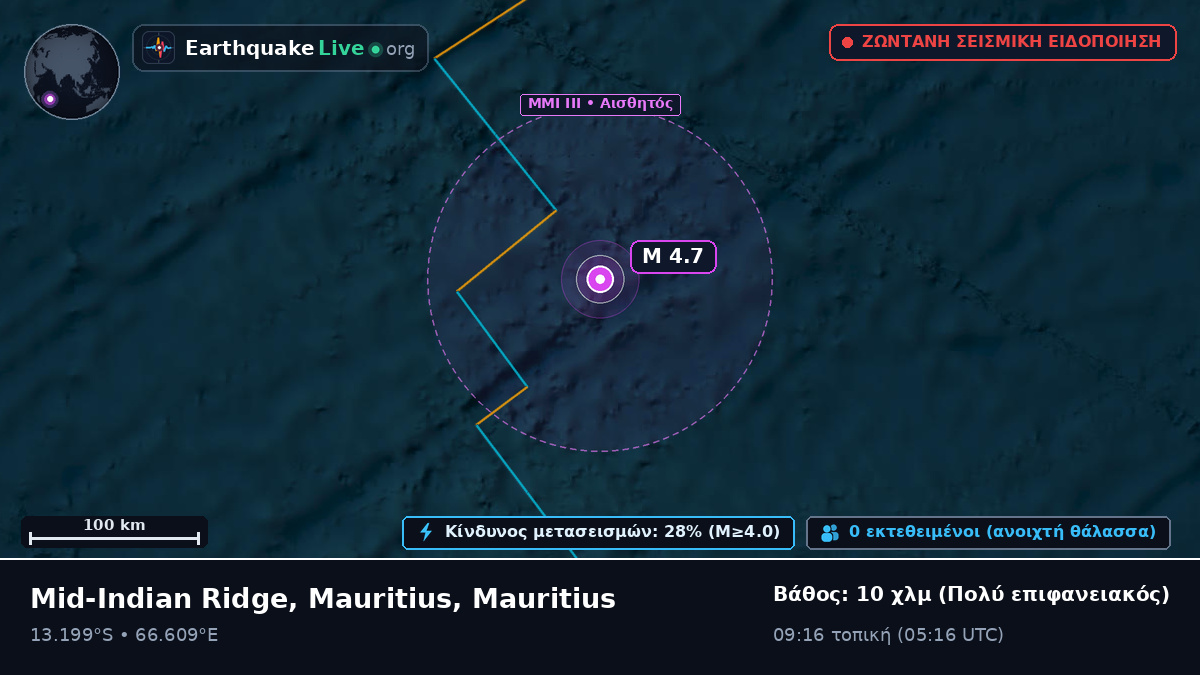 Ινδικός Ωκεανός (Mauritius)