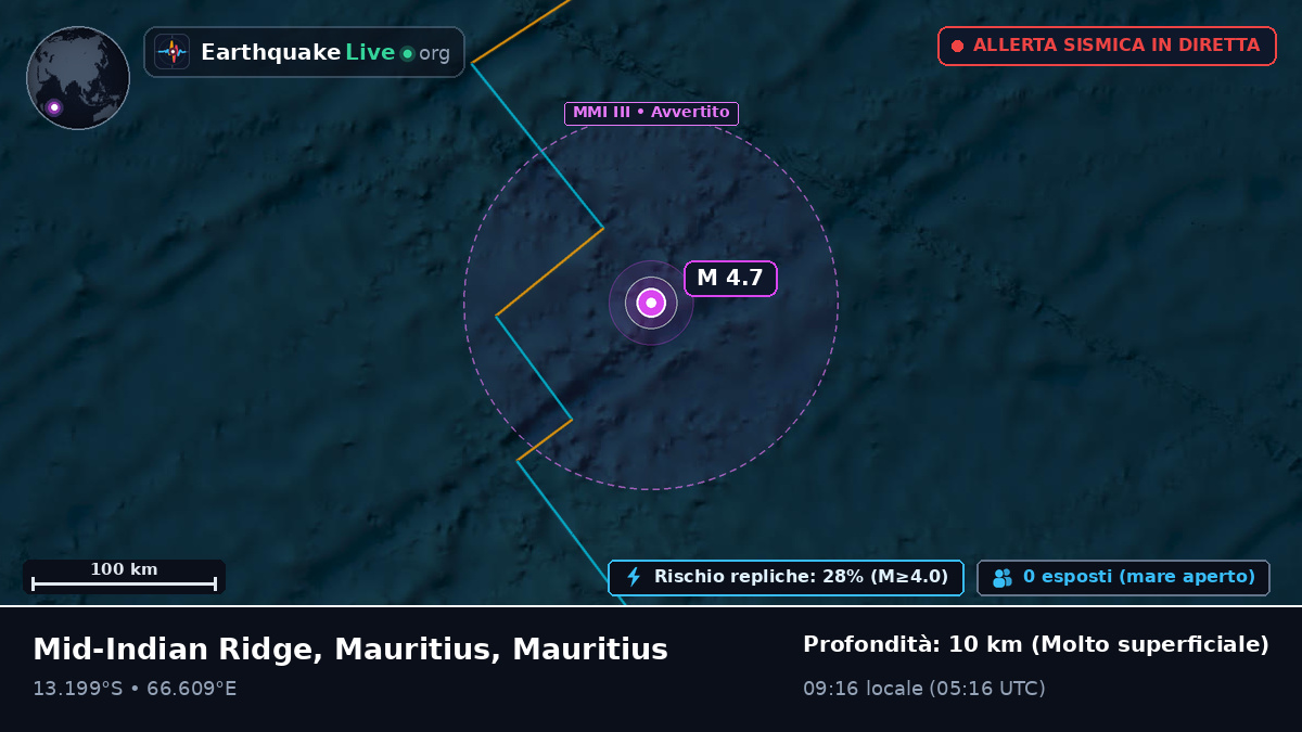 Oceano Indiano (Mauritius)