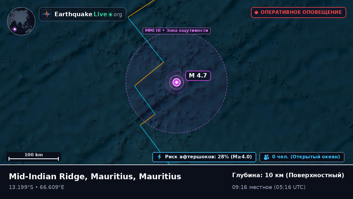 Индийский океан (Mauritius)