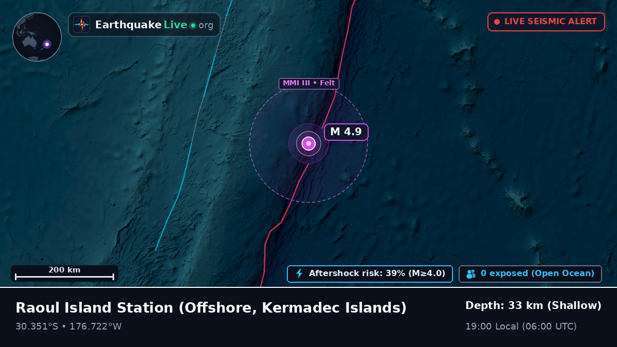 Off the coast of Raoul Island Station, Kermadec Islands