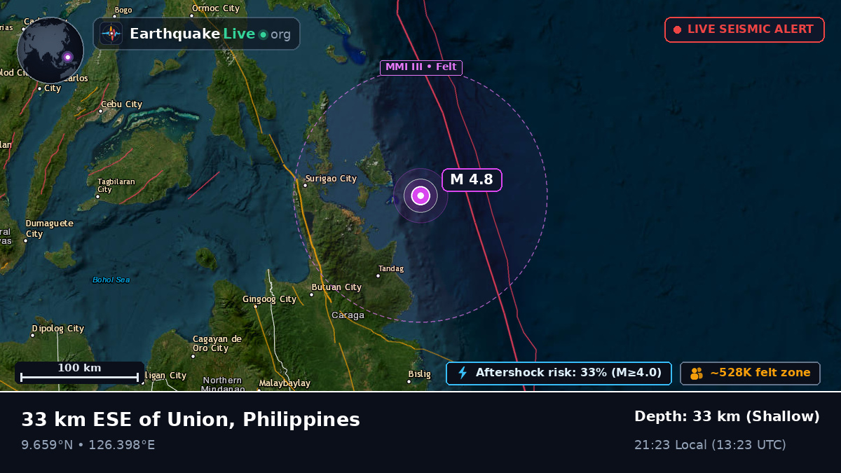 Philippine Sea (Philippines)