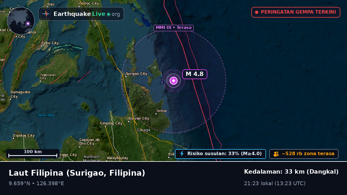 Laut Filipina (Filipina)