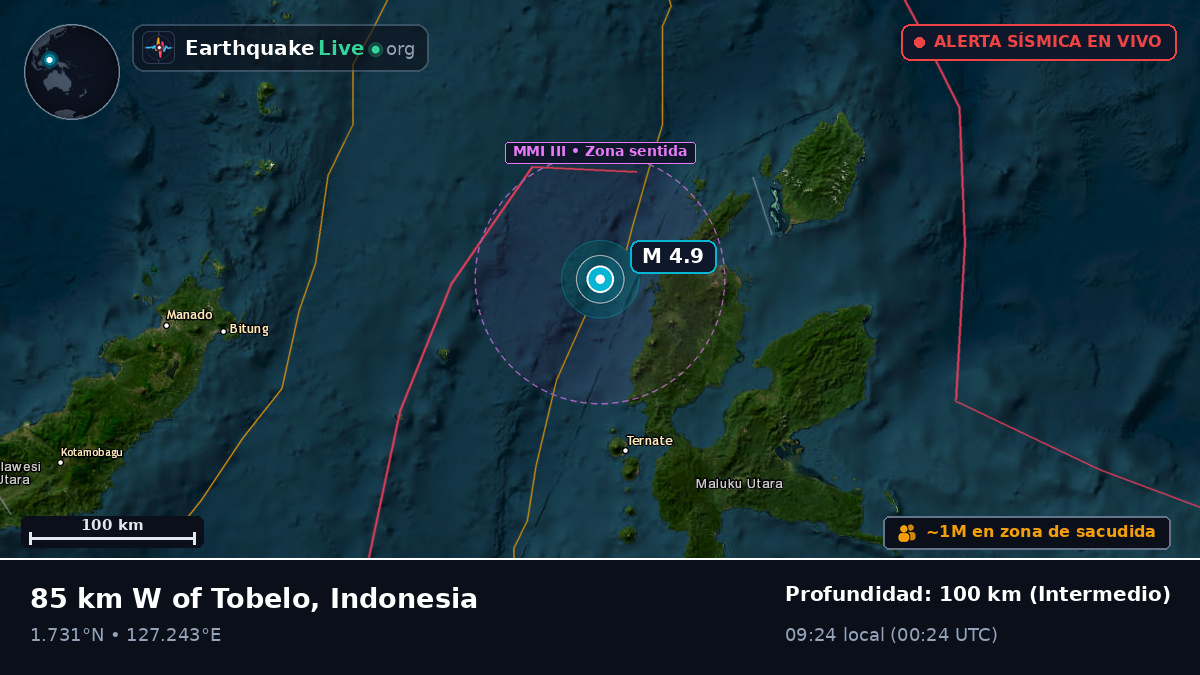 Mar de Molucas (Indonesia)