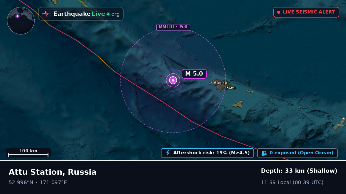 Bering Sea (Russia)
