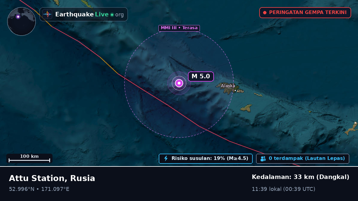 Laut Bering (Rusia)