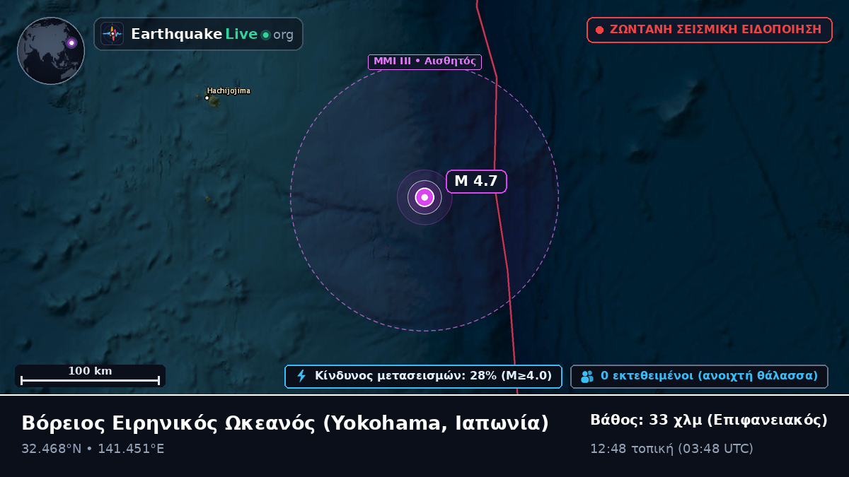 Βόρειος Ειρηνικός Ωκεανός (Ιαπωνία)